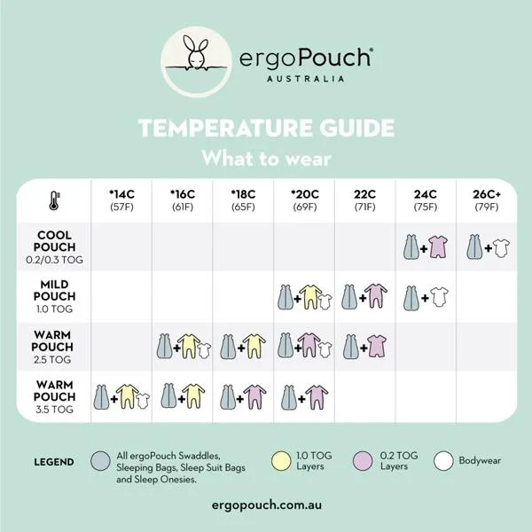 ergoPouch Sheeting Sleeping Bag 1.0 TOG - Sweet Orchard - 8 to 24 Months
