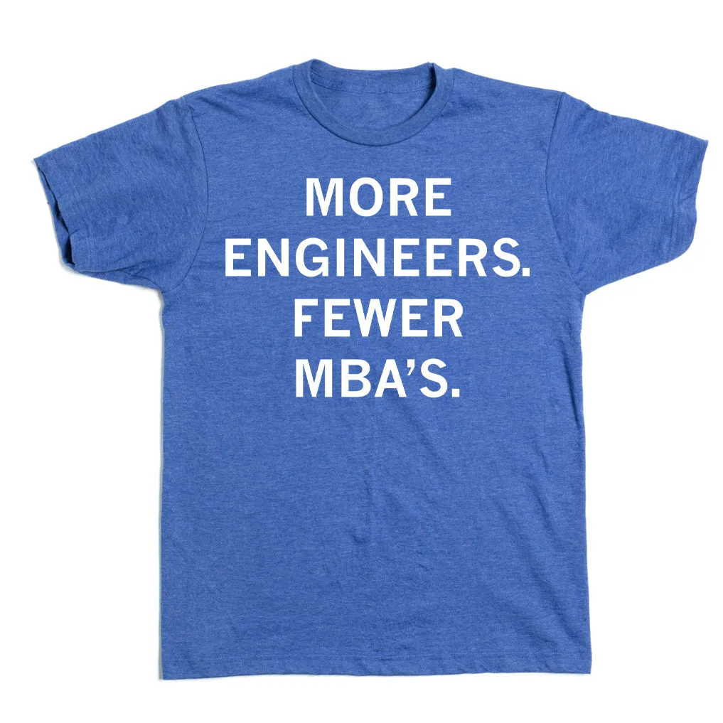 More Engineers, Fewer MBAs
